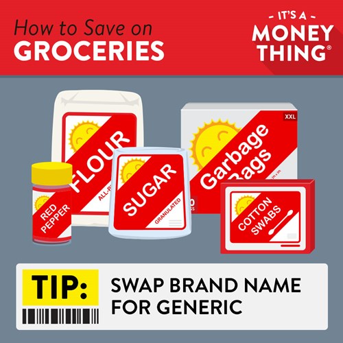 Swap brand name for generic