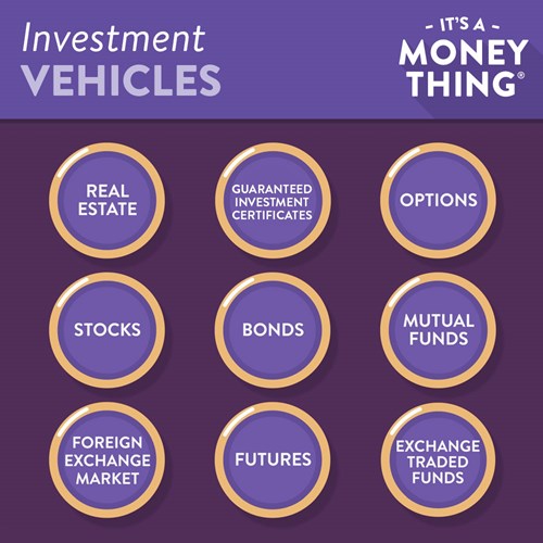 Investment vehicles