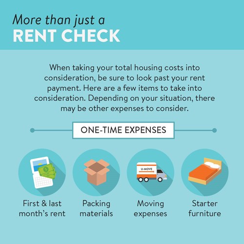 More than just a rent check