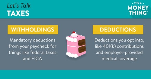 Withholdings, Deductions