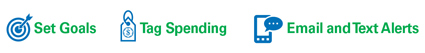 Set Goals, Tag Spending, Email and Text Alerts
