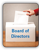 Board of Directors