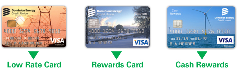 Dominion Energy Visa's