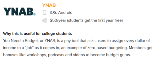 Ynab